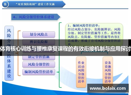 体育核心训练与腰椎康复课程的有效衔接机制与应用探讨