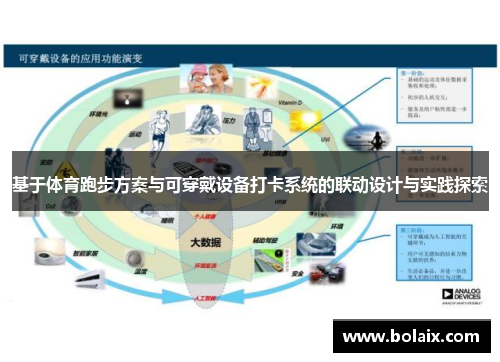 基于体育跑步方案与可穿戴设备打卡系统的联动设计与实践探索