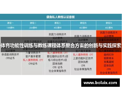 体育功能性训练与教练课程体系整合方案的创新与实践探索