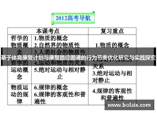 基于体育康复计划与康复路径图谱的行为节奏优化研究与实践探索