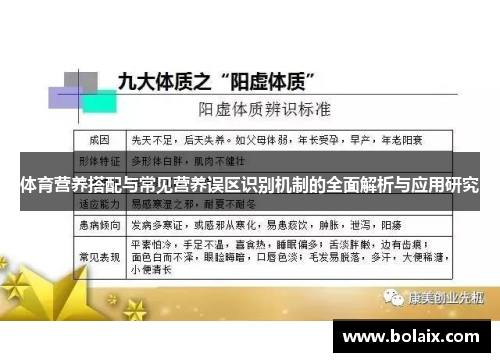 体育营养搭配与常见营养误区识别机制的全面解析与应用研究