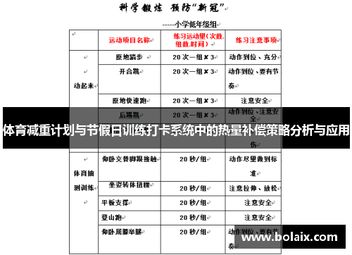 体育减重计划与节假日训练打卡系统中的热量补偿策略分析与应用