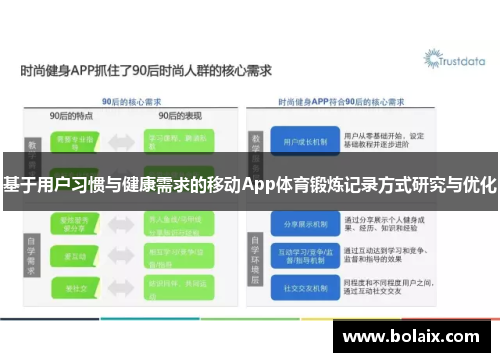 基于用户习惯与健康需求的移动App体育锻炼记录方式研究与优化